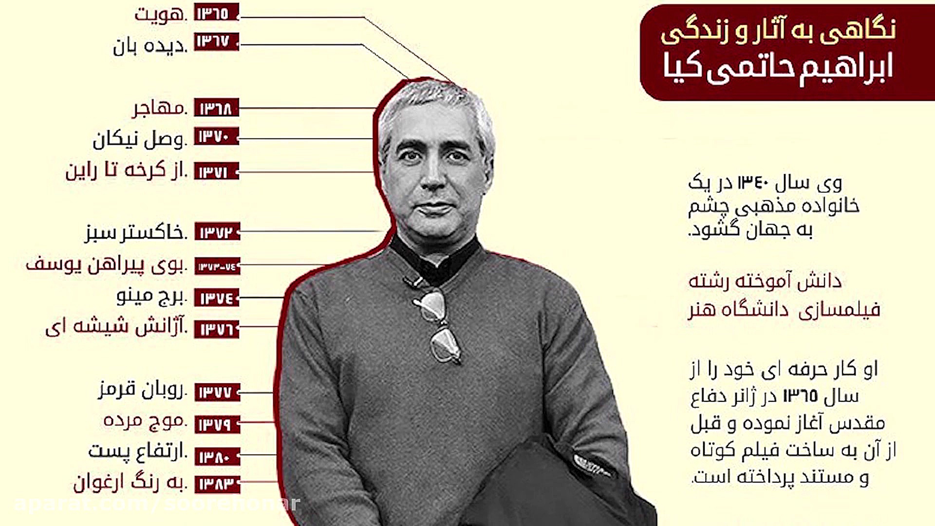 ابراهیم حاتمی کیا کیست؟  مستند...