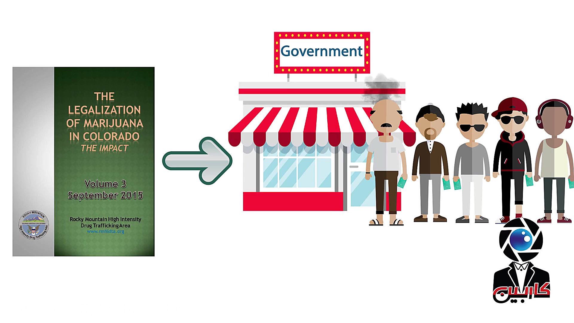 چرا ماری جوانا در آمریکا آزاد...