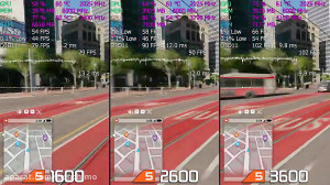 مقایسه پردازنده های Ryzen 5 36...