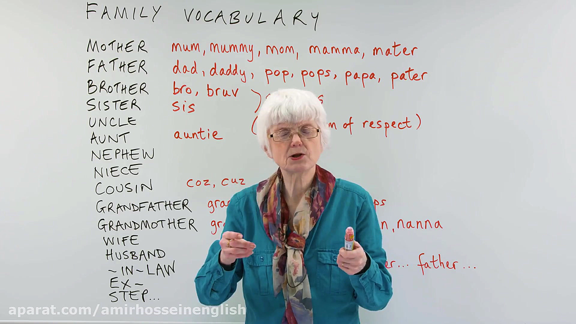 Learn Basic English Vocabulary...