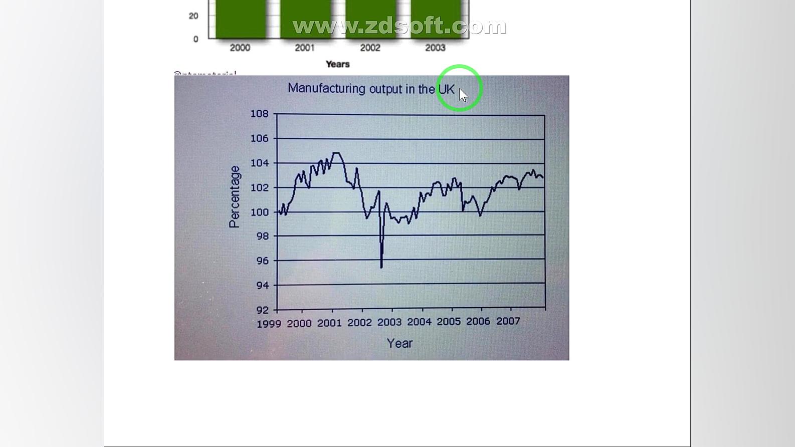 نمونه تدریس PTE استاد زمانی