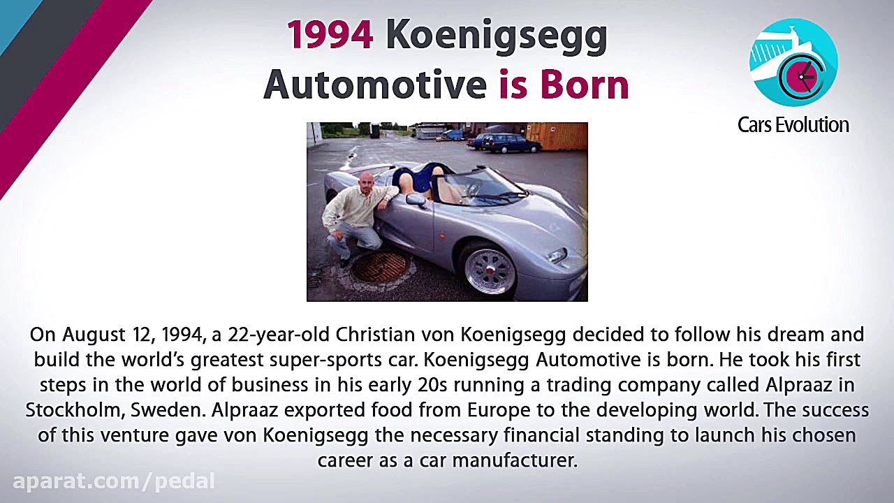 سیر تحول هایپرکارهای کونیگ زگ