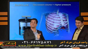 زیست موسسه حرف آخر 02166175871