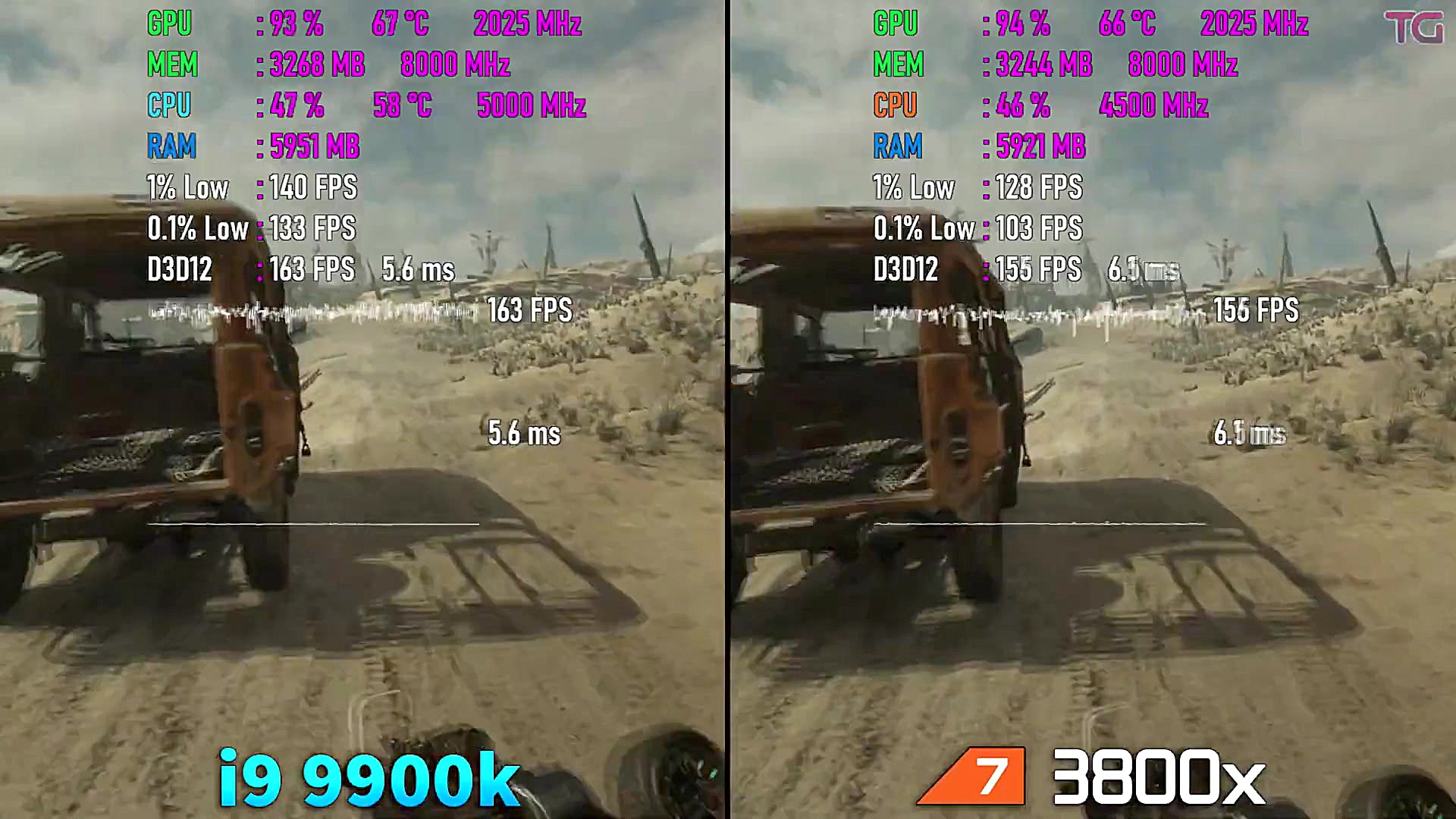 مقایسه فریم ریت بازی ها Ryzen...