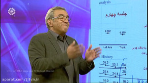 چربی های مقاوم به ورزش و رژیم...