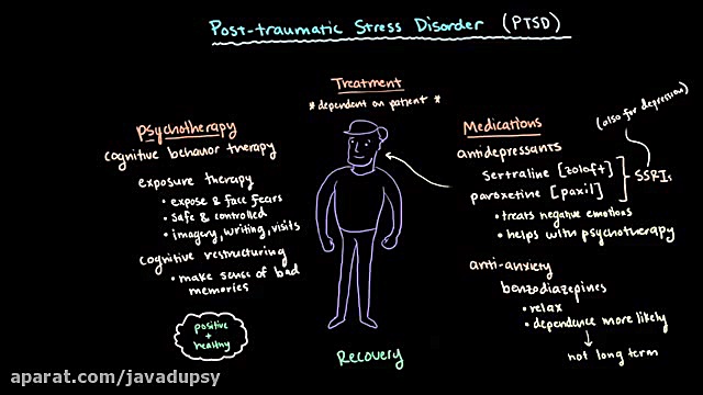 اختلال استرس پس از سانحه PTSD