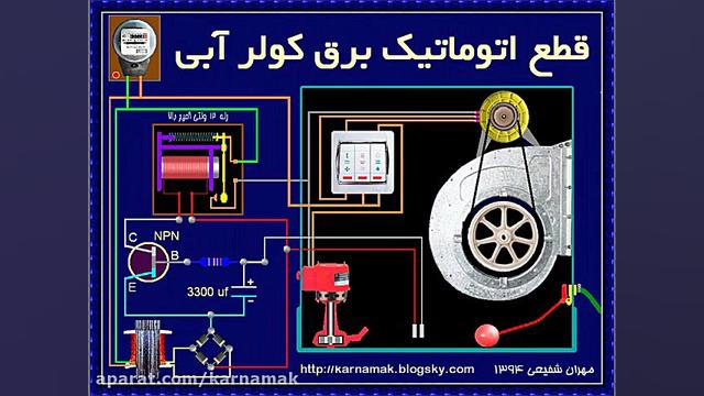 قطع اتوماتیک برق کولر آبی