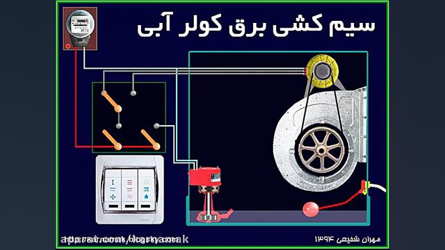 سیم کشی برق کولر آبی