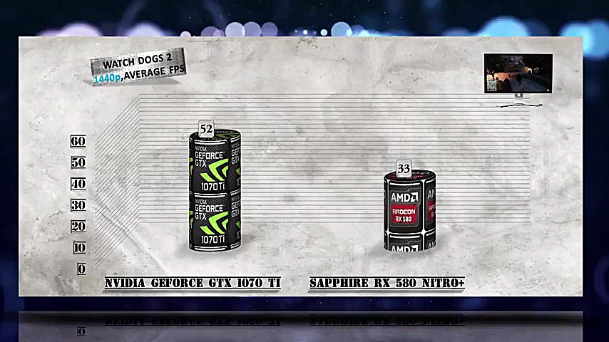 خرید کارت گرافیک (Gigabyte GeF...