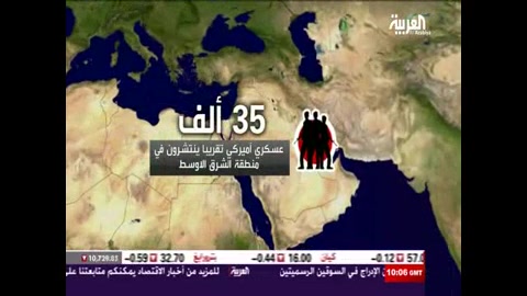 دولت های مرتجع عرب و ترکیه اصل...