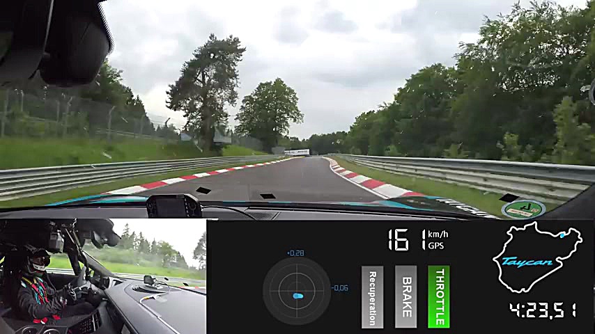 یک دور پیست نوربرگ رینگ با پور...