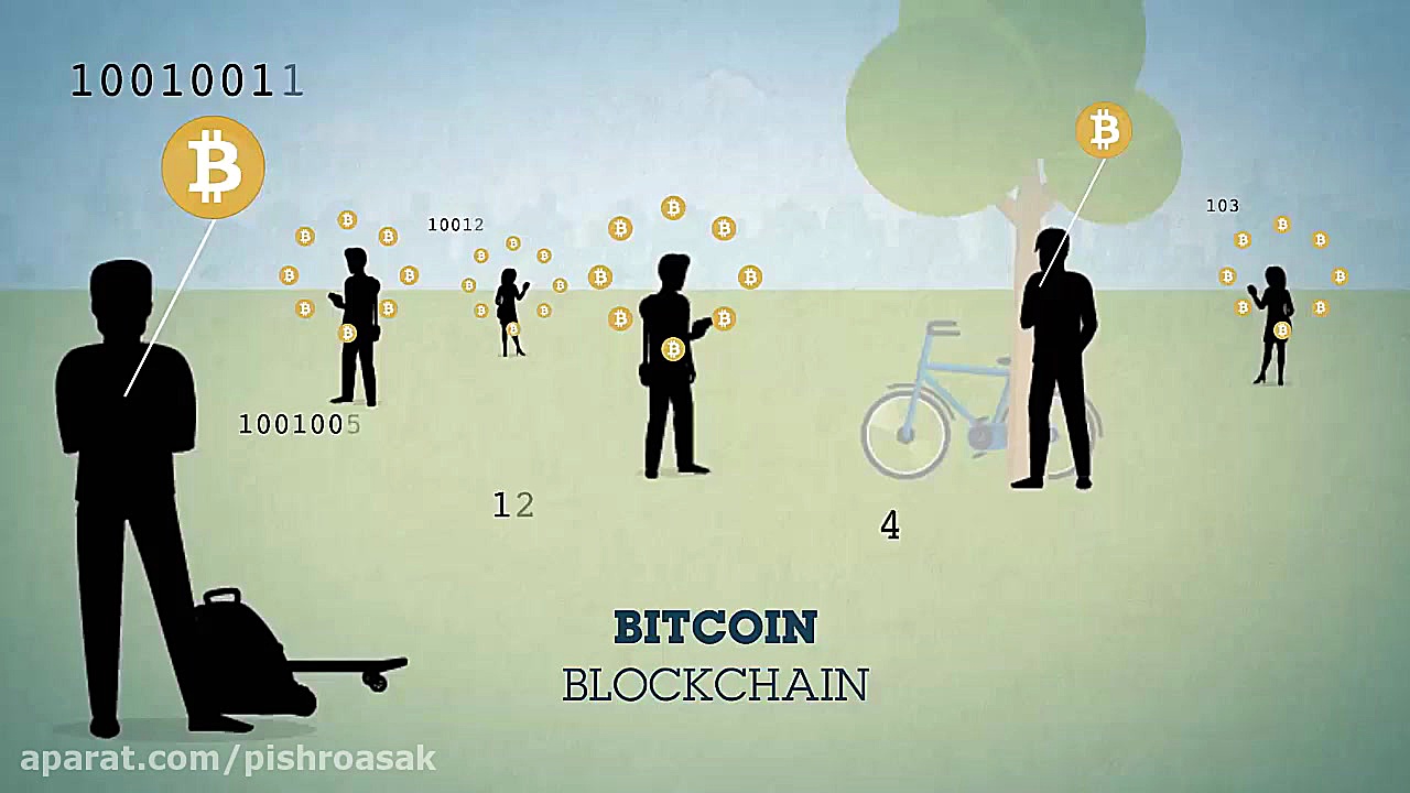 تفاوت شبکه بیت کوین و بلاک چین