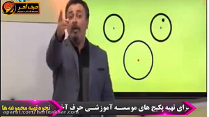 آموزش هندسه کنکور  الگوی تیران...