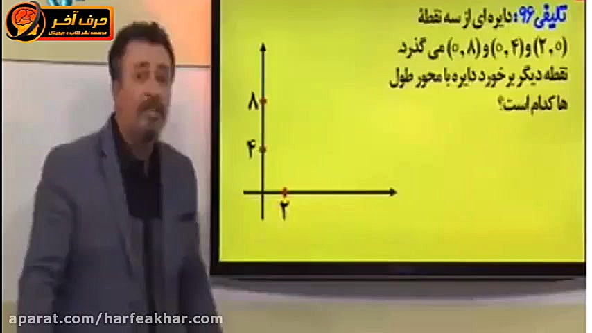 آموزش هندسه کنکور  الگوی تیران...