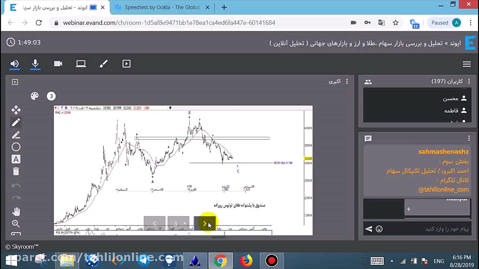 وبینار تحلیل بررسی بازار ۶ شهر...
