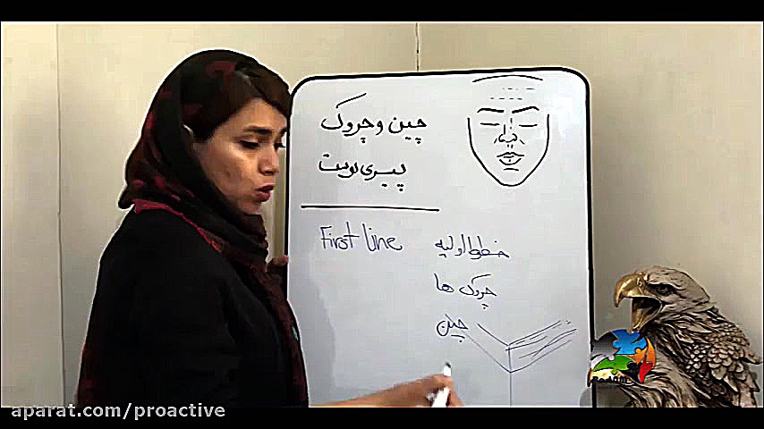 آموزش پوست و مو  پیری پوست