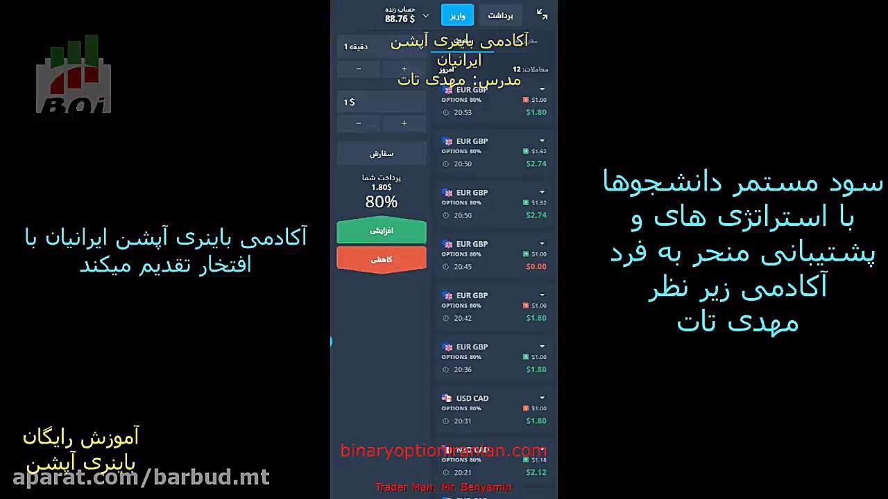 استراتژی 90 درصد باینری اپشن ت...