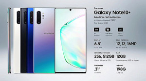 History of the Samsung Galaxy...