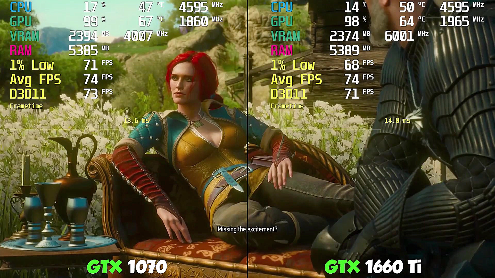 مقایسه فریم ریت بازی ها GTX 10...