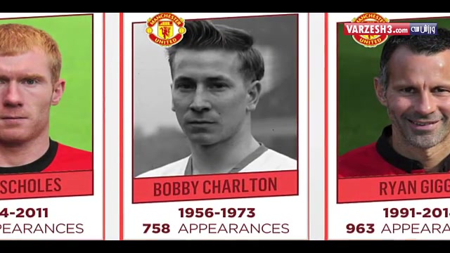 بهترین ستارگان منچستر یونایتد...