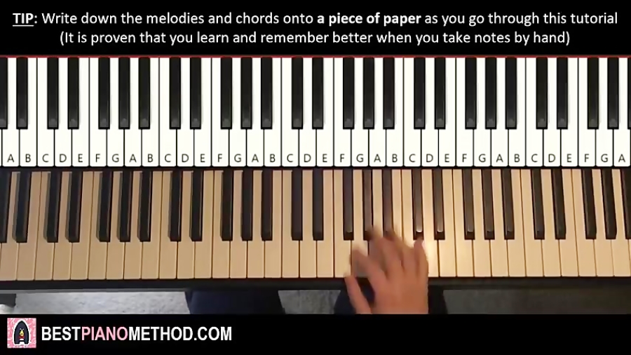 HOW TO PLAY Kodak Black ZEZE (Piano Tutorial Lesson)