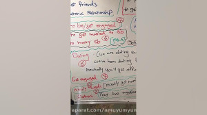 قسمت 5 انگلیسی را کاربردی یاد...