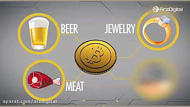 تکامل و تاریخچه پول