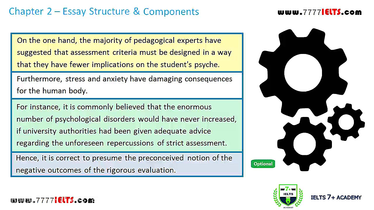 آموزش نحوه صحیح نوشتن پاراگراف...