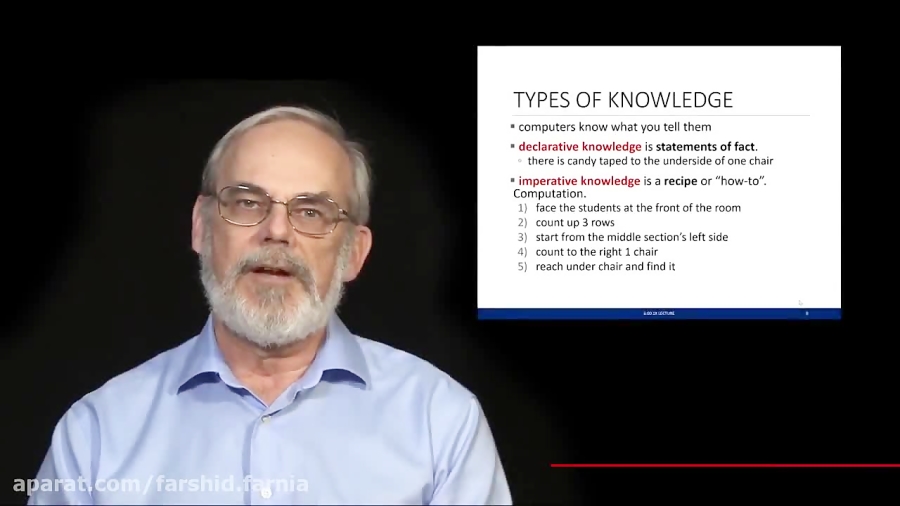 2-Python Basics-Knowledge