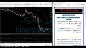 آموزش استراتژی IV
