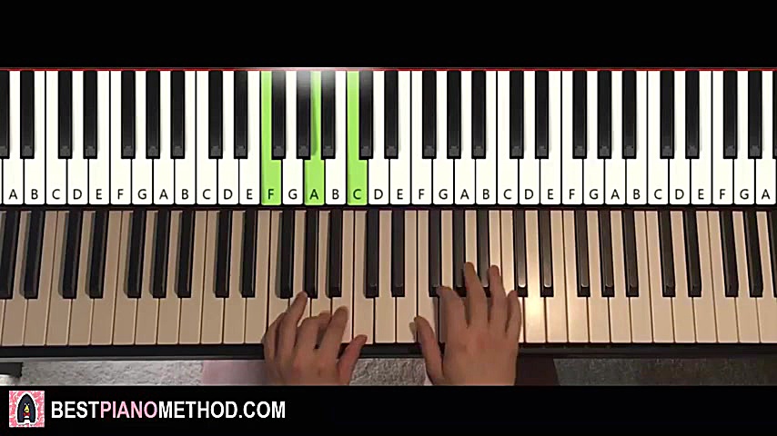 HOW TO PLAY  Joji  NO FUN (Pia...