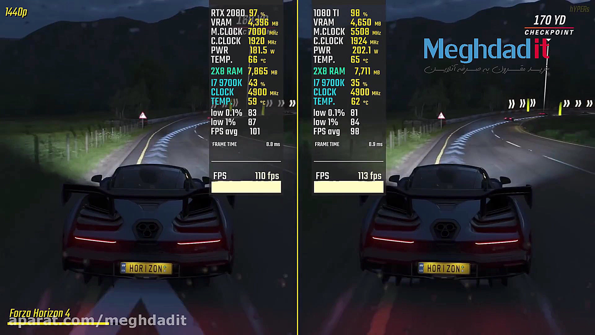 مقایسه عملکرد کارت گرافیک RTX...