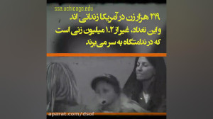 مقایسه زندان زنان در آمریکا و...