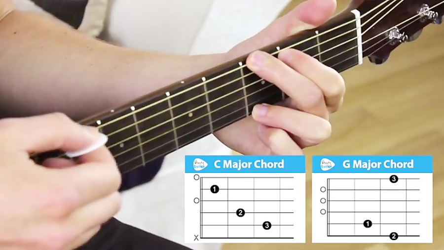 Guitar Lesson 9 Open Chords And The Most Common Strumming EVER!