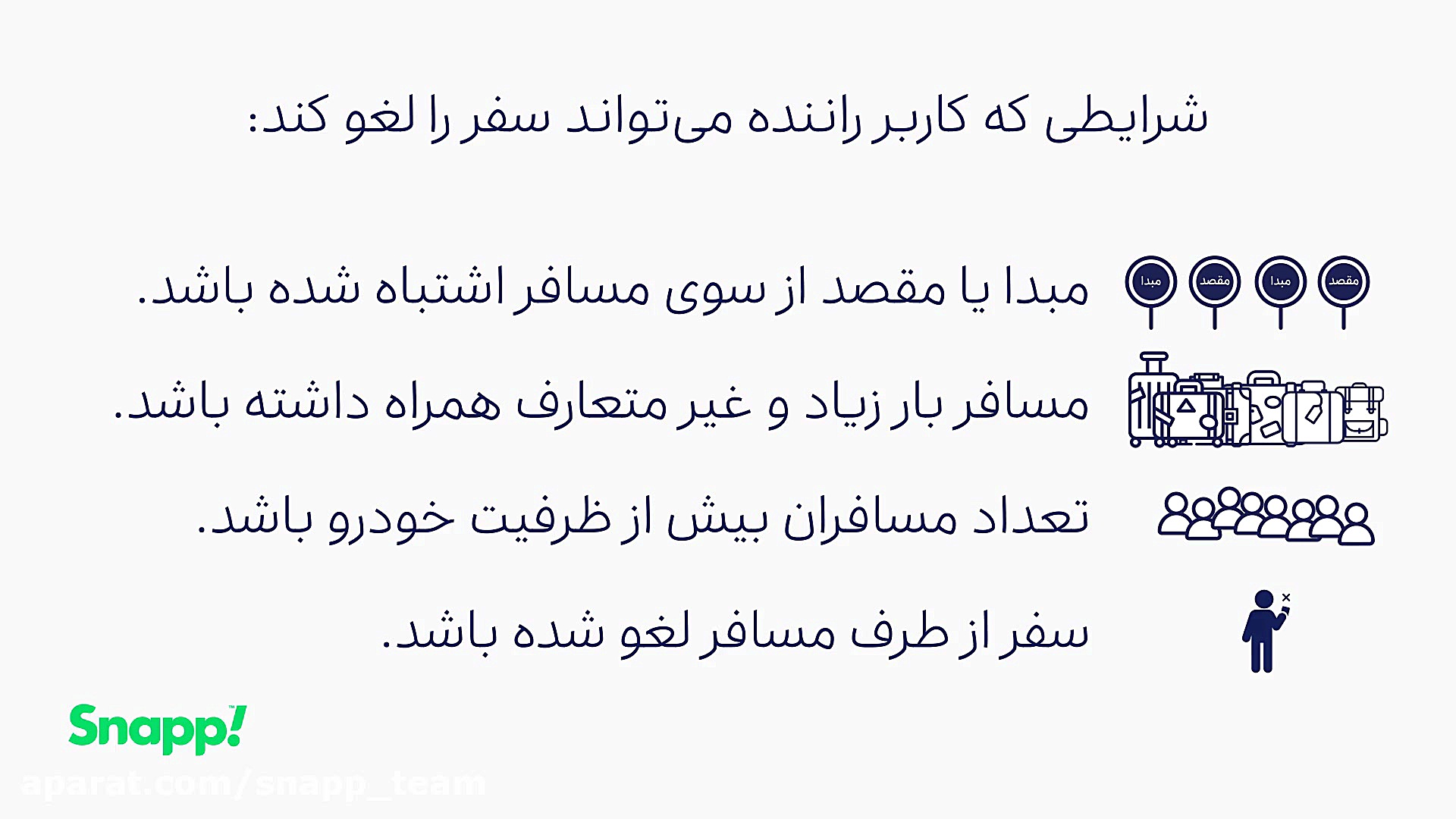 شرایط لغو سفر از سمت راننده و...