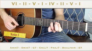 Jazz Chord Progressions Fun to...