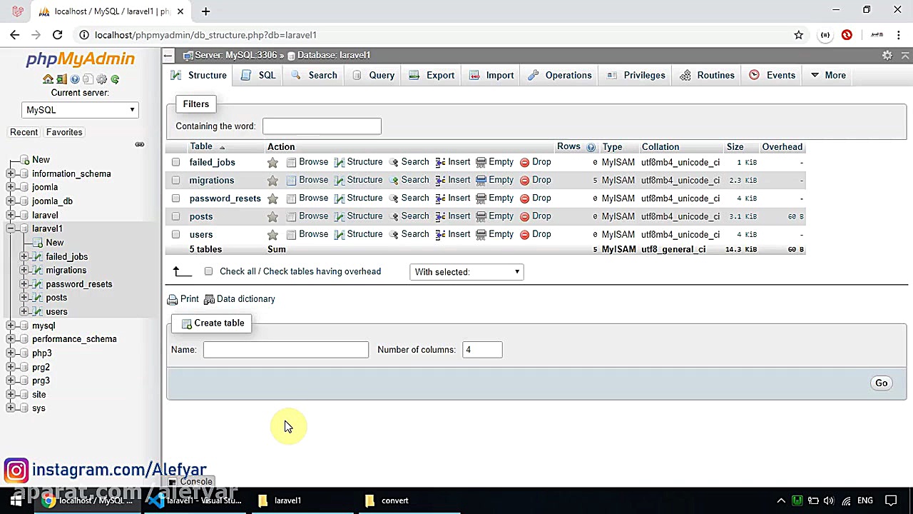آموزش لاراول جلسه 6