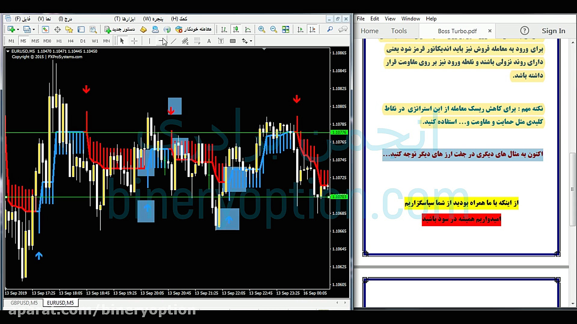 آموزش استراتژی Boss Turbo