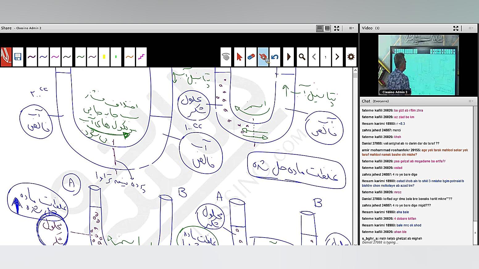 کلاس آنلاین ComeBack زیست استا...