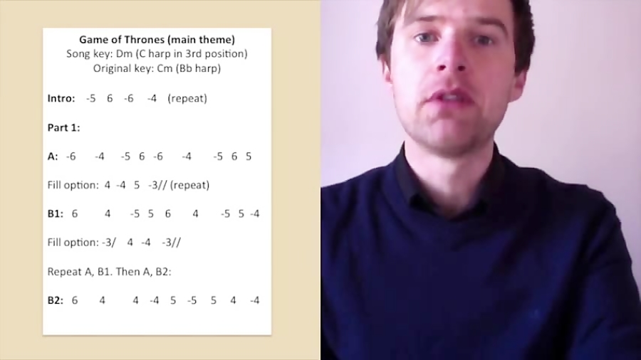 Game of Thrones harmonica lesson How to play Game of Thrones the