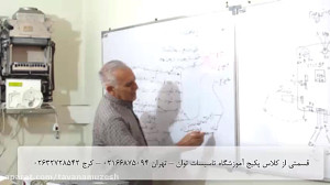 نسل چهارم برد پکیج های بوتان آ...