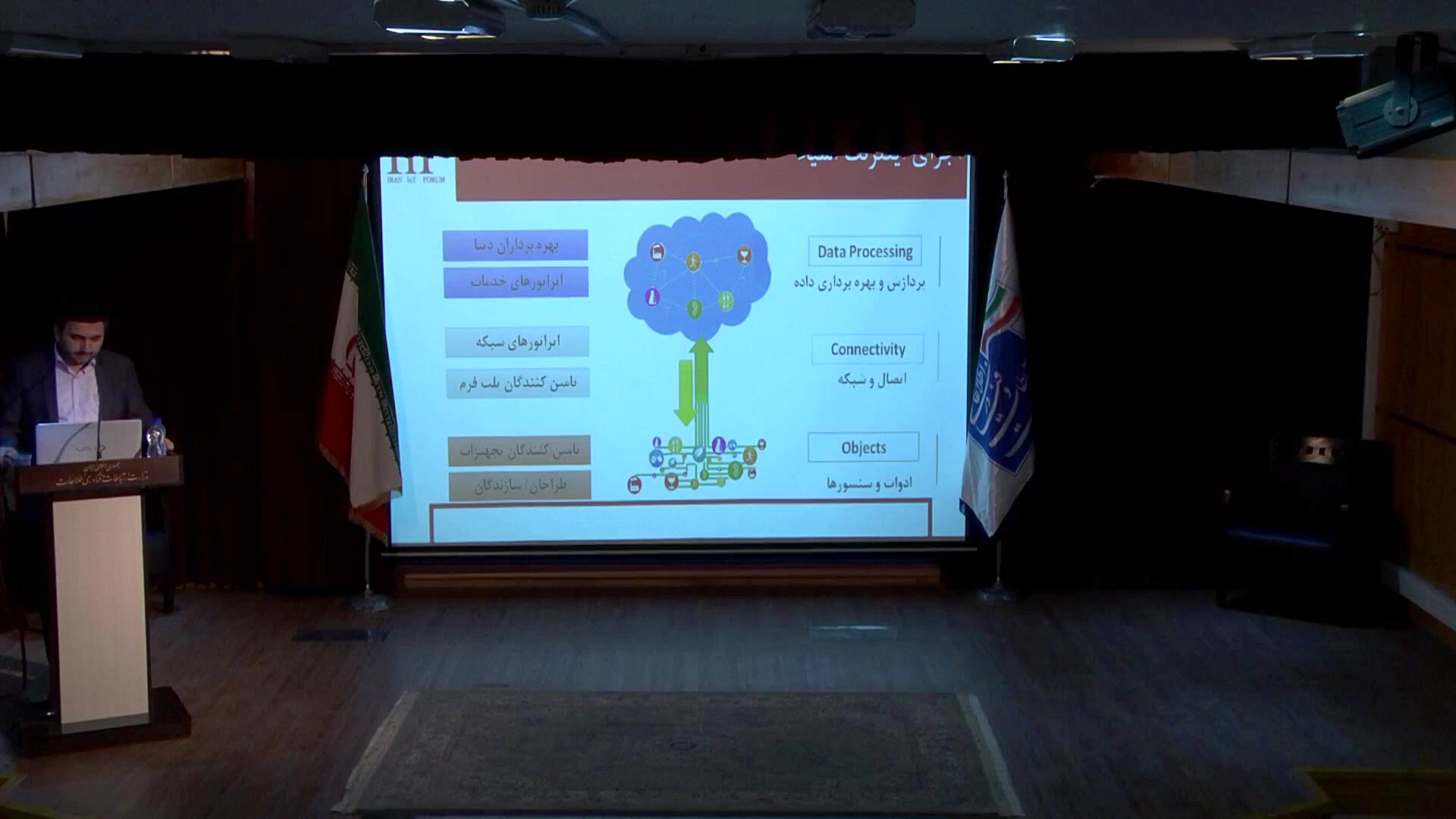 کارگاه آموزشی اینترنت اشیاء