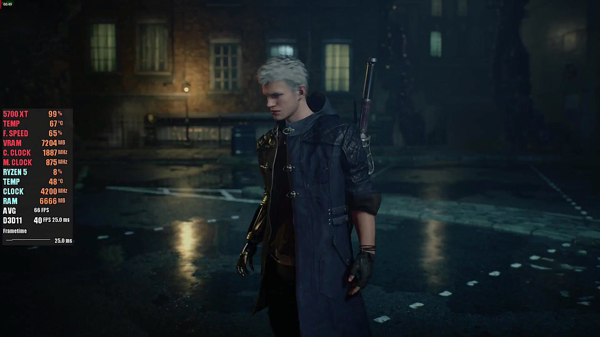 فریم ریت بازی ها RX 5700 XT  R...