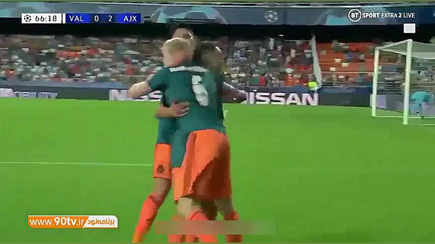 خلاصه لیگ قهرمانان اروپا: والن...