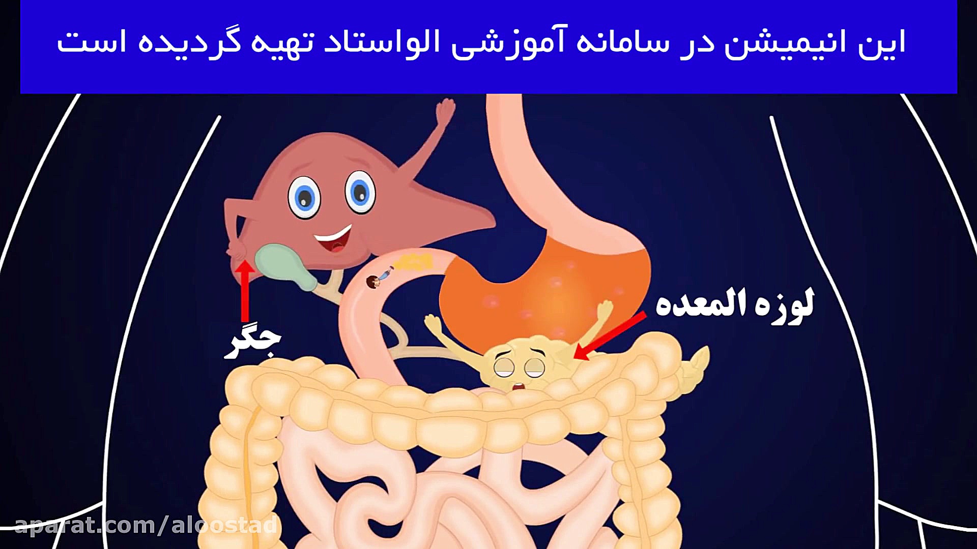 فیلم آموزشی علوم هفتم مبحث سفر...