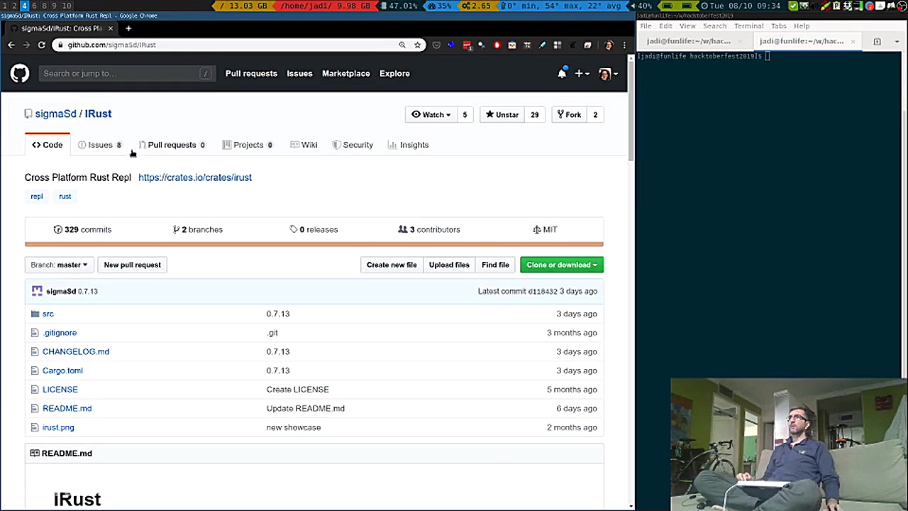ویژه هکتبرفست ۲۰۱۹: شیوه فرستا...