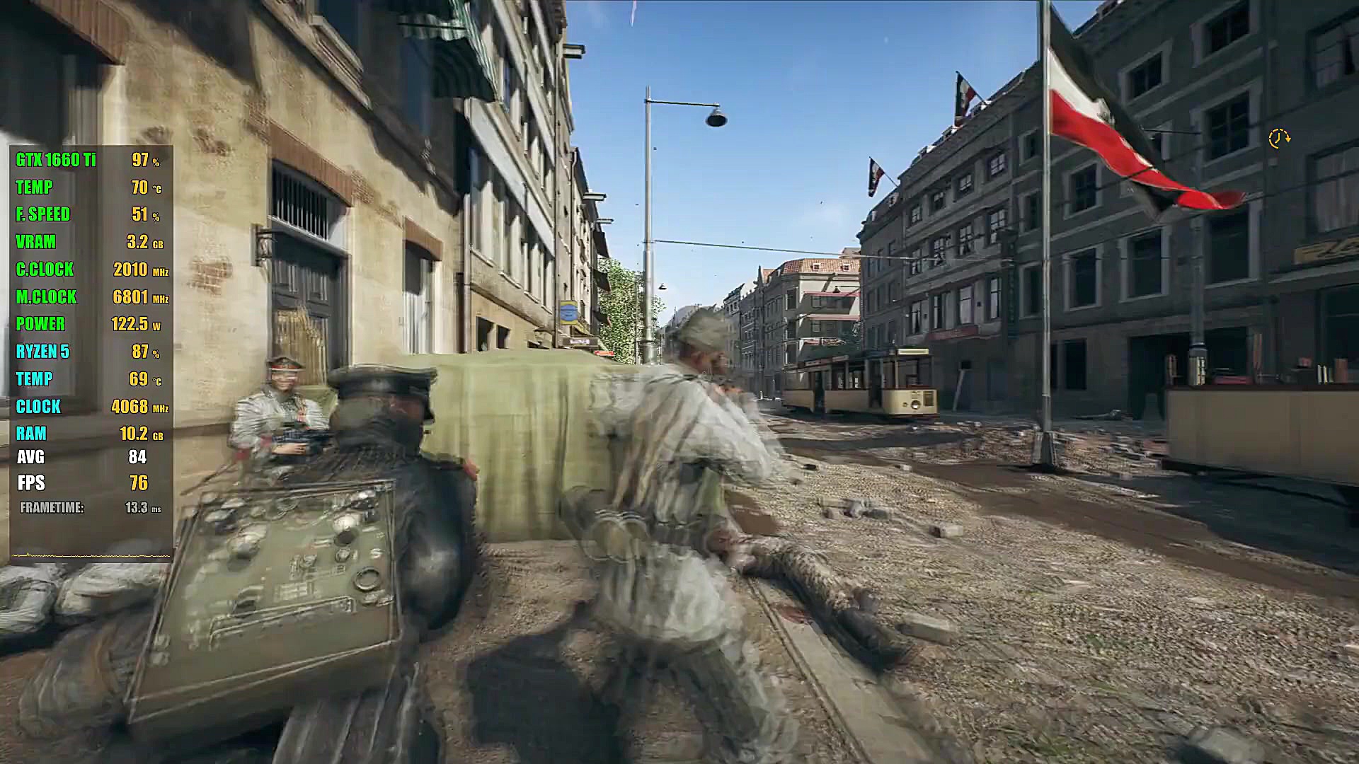 فریم ریت بازی ها GeForce GTX 1...