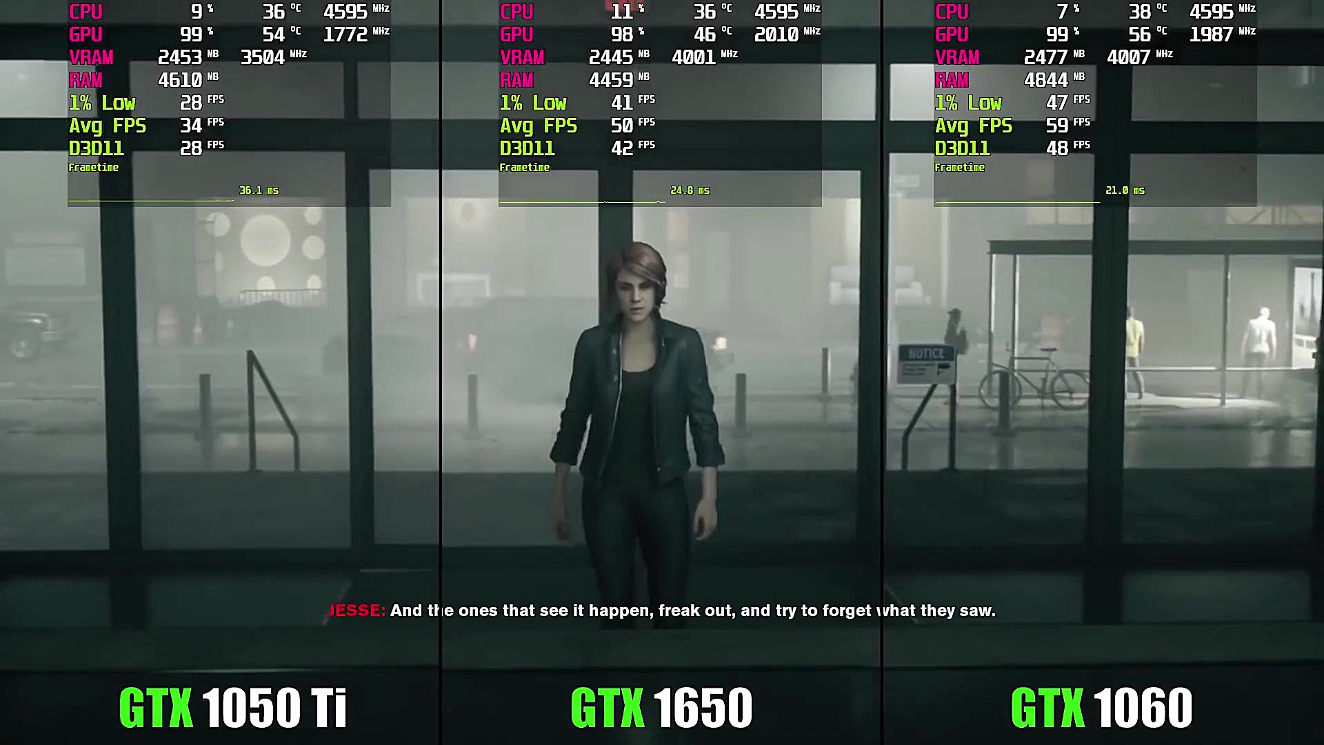 مقایسه فریم ریت بازی ها GTX 16...