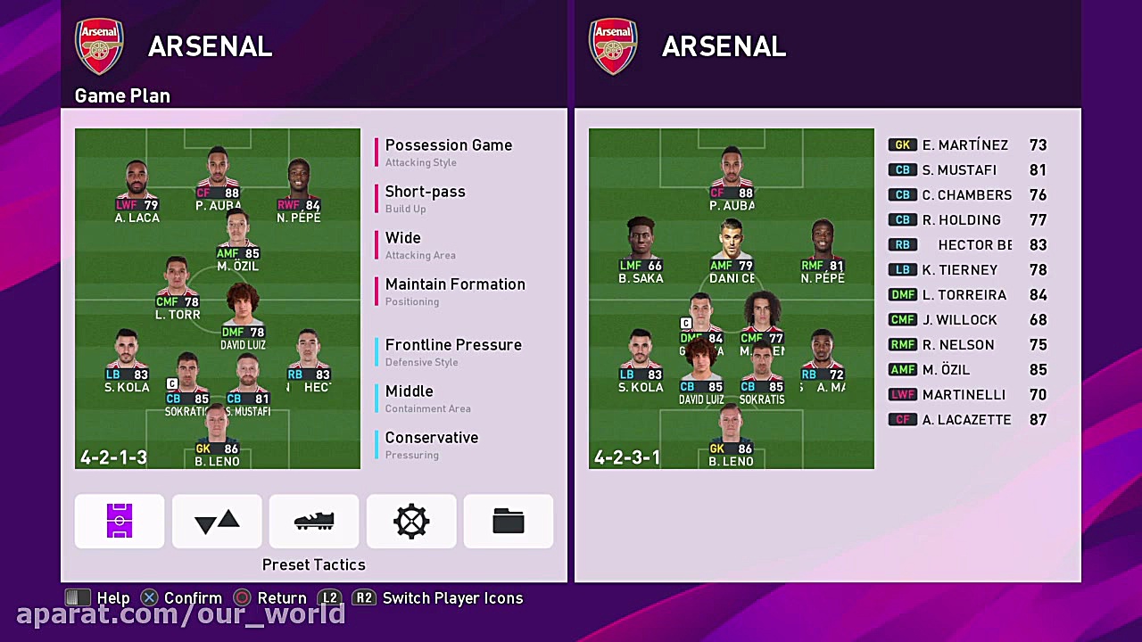 بهترین گیم پلن برای تیم آرسنال...