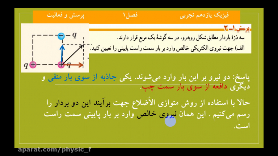پاسخ فیزیک سال یازدهم تجربی فص...